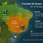 Veja como está a previsão do tempo no Brasil neste finalzinho de agosto